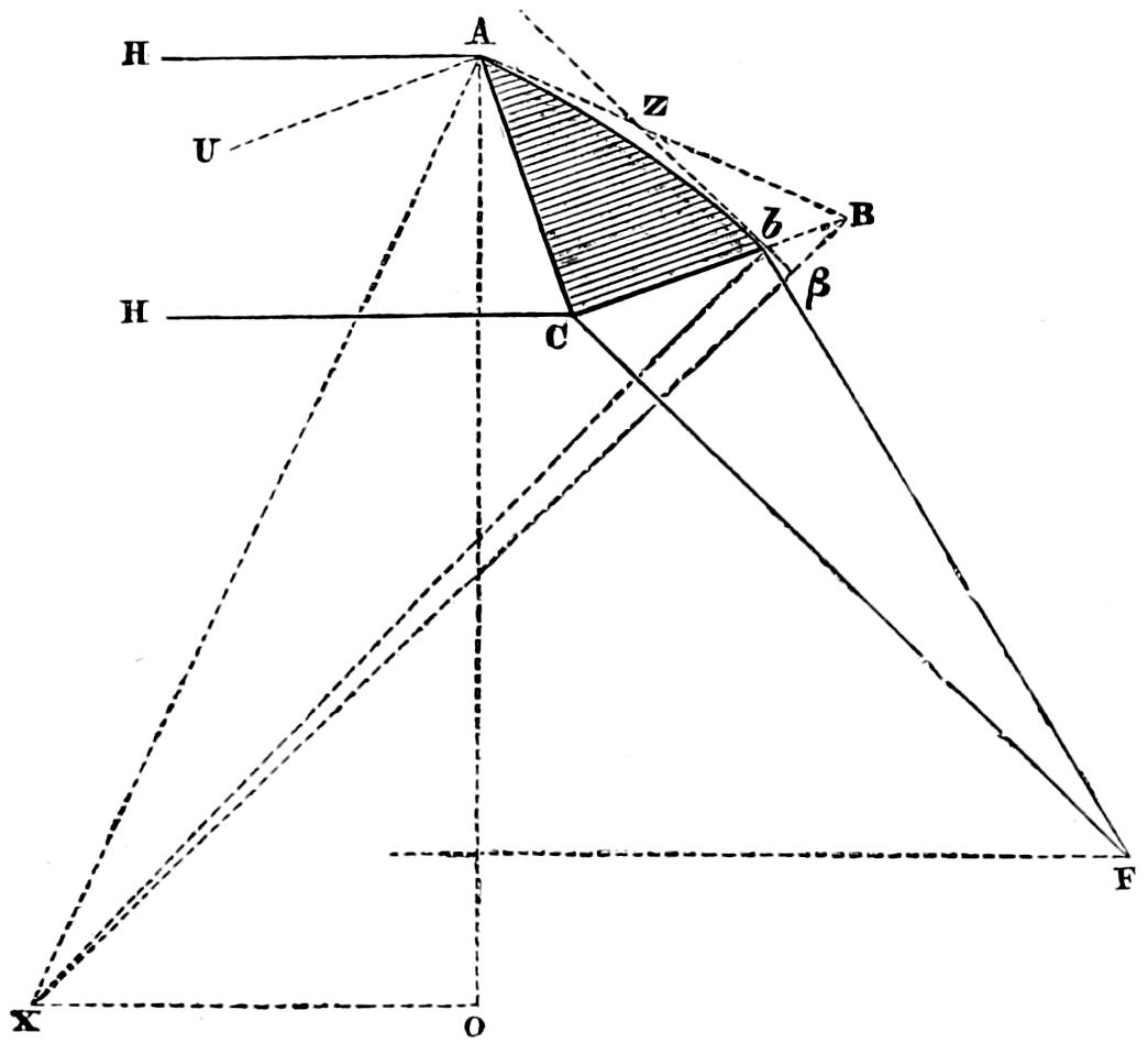 Schematic reflecting side of lens