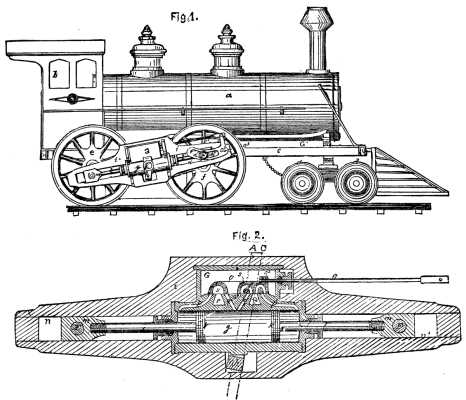 SHAWS OSCILLATING CYLINDER LOCOMOTIVE.