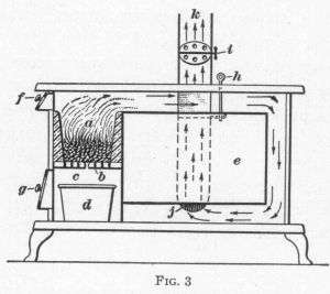 [Illustration: Fig. 3]