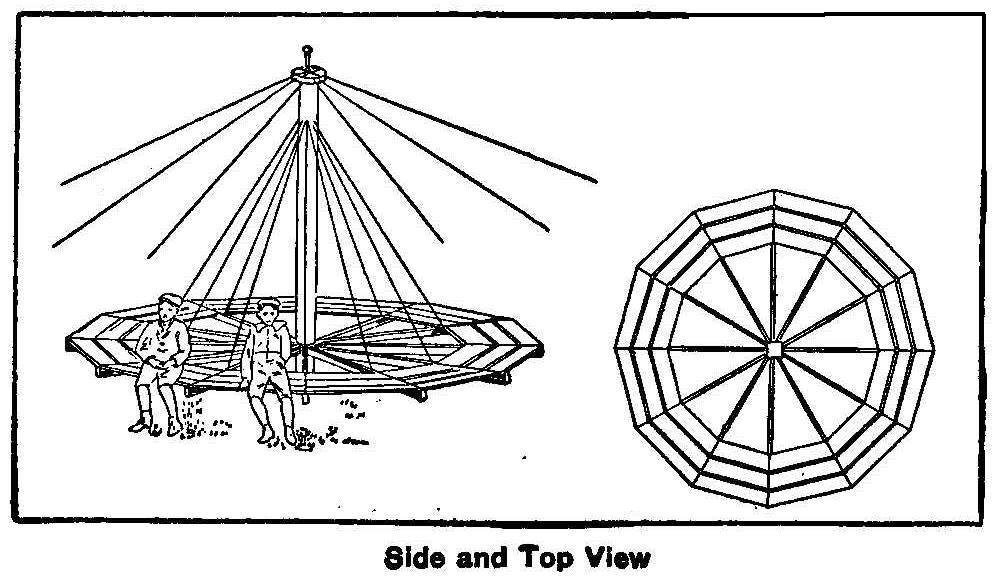 Side and Top View