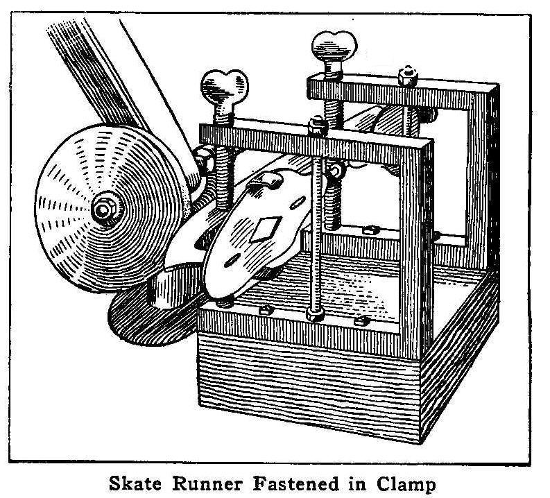 Skate Runner Fastened in Clamp