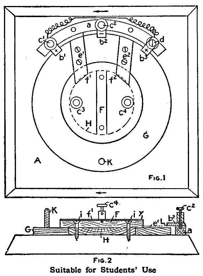 Fig.2  Suitable for Students' Use