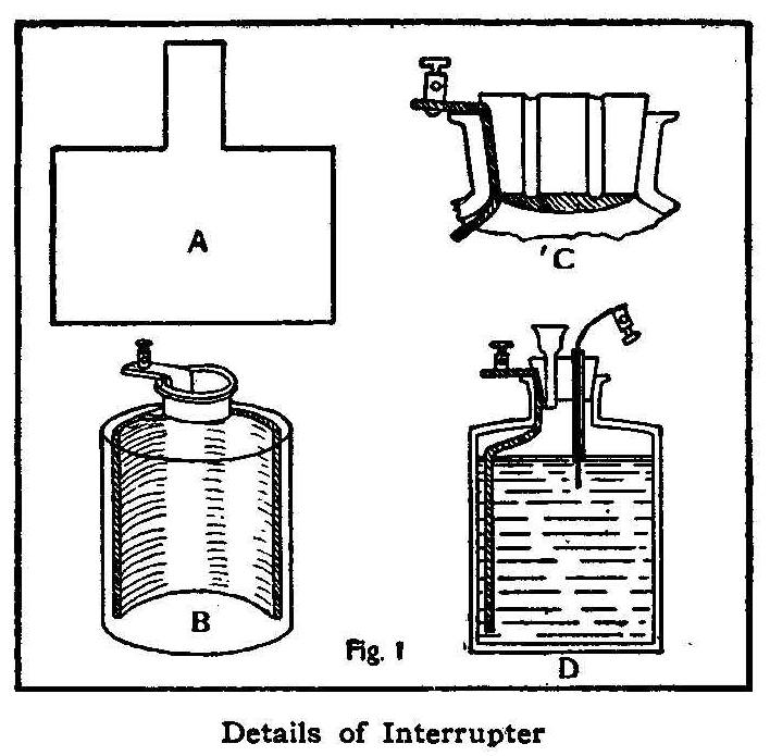 Details of Interrupter