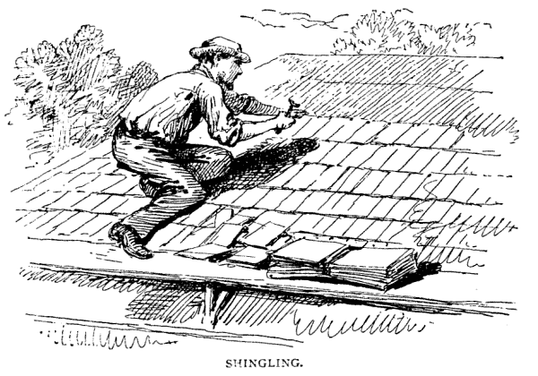 SHINGLING.