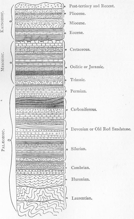 Fig. 17