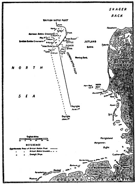 HOW THE GREAT NAVAL BATTLE OF JUTLAND WAS FOUGHT