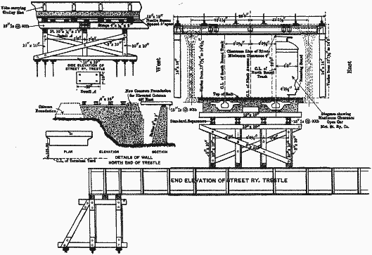 METHOD OF EXCAVATING NINTH AVENUE PLAN AND ELEVATION SHOWING VARIOUS STAGES OF THE WORK