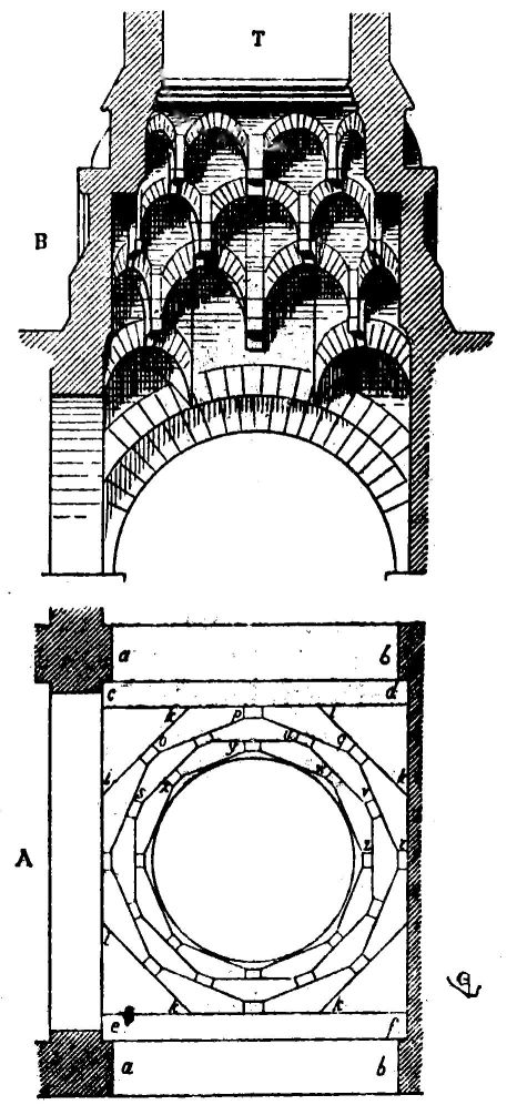 Fig. 42.