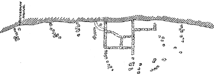 ground plan