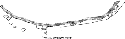 ground plan