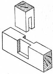 Fig. 77.—Stopped Bridle
    Joint.