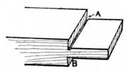 Fig. 145.—Example of
    Faulty Tenon.