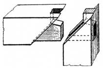 Fig. 146.—Self-wedging
    Japanese Tenon Joint.