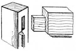 Fig. 148.—Mitred and
    Moulded Tenon Joint.