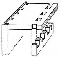 Fig 150.—Method
    of Pinning.