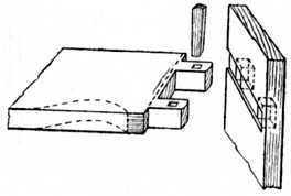 Fig. 155.—Tusk Tenon
and Wedge.