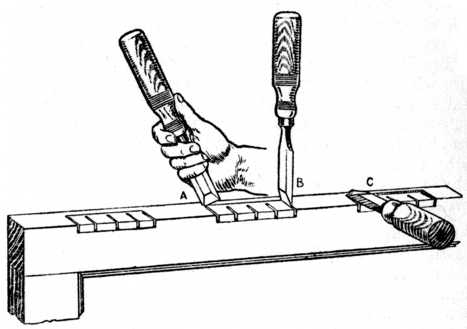 Fig. 226.—Tool Operation when Paring Out the Hinge
Recess in the Door.