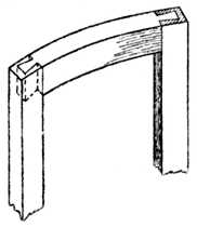 Fig. 292.—Bow-fronted Door
Dovetailed Edgeways.