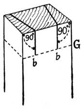 Fig. 303.—Marking the Pins.