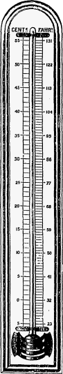 thermometer in Fahrenheit and Centigrade