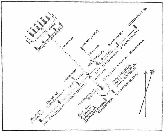 Fig. 76