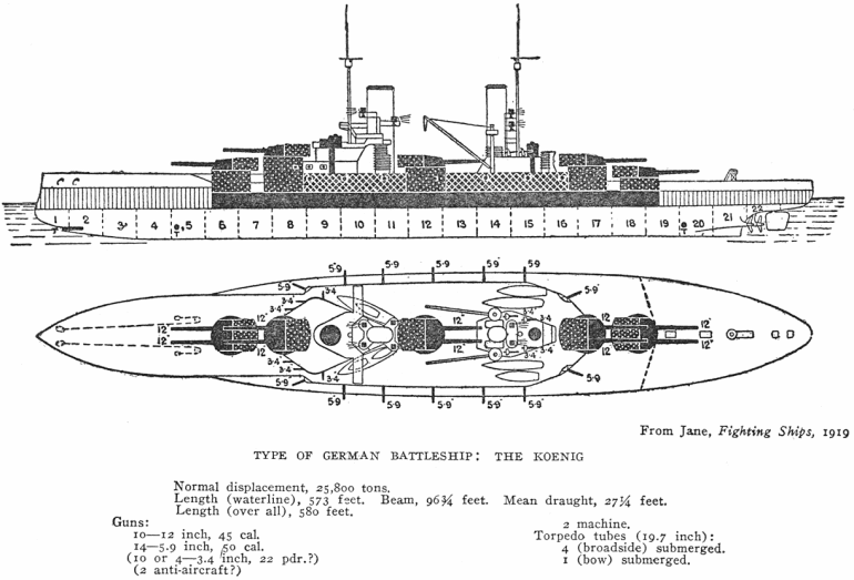 Fig. 83