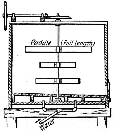 Fig. 4..