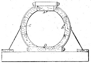 Fig. 64.—Form for Molding Round Pile with Flattened
Sides.