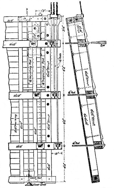 Fig. 87.—Device for Locking End and Side of Mold for
Concrete Blocks for Pier at Superior, Wis.