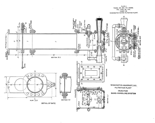 Plate 1