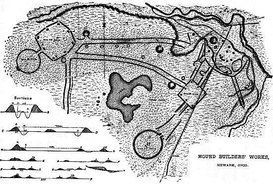 Mound Builders’ Works, Newark, Ohio.