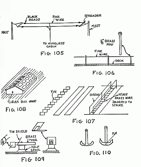 Fig. 105