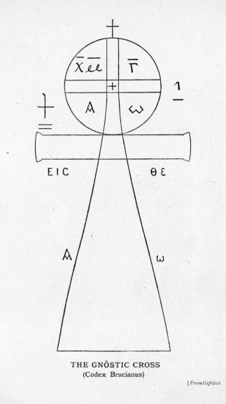 THE GNSTIC CROSS (Codex Brucianus)