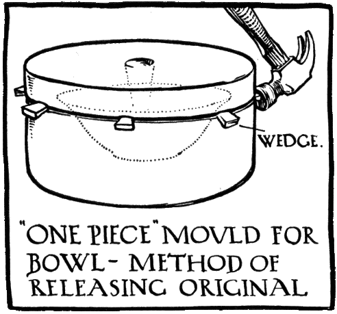 “ONE PIECE” MOULD FOR BOWL—METHOD OF
RELEASING ORIGINAL.