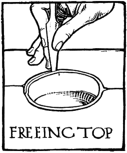 FREEING TOP.