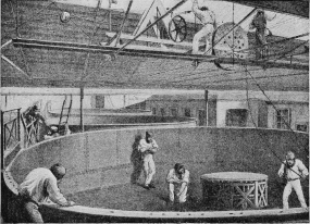 Fig. 10.—Coiling the Finished Cable into the Factory
Tanks.