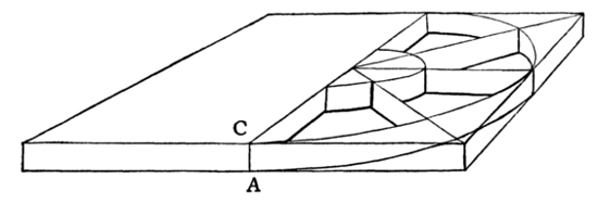 [Geometric diagram]