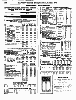 Page 274 Stationery Department