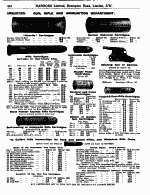 Page 464 Gun,  Rifle, and  Ammunition Department