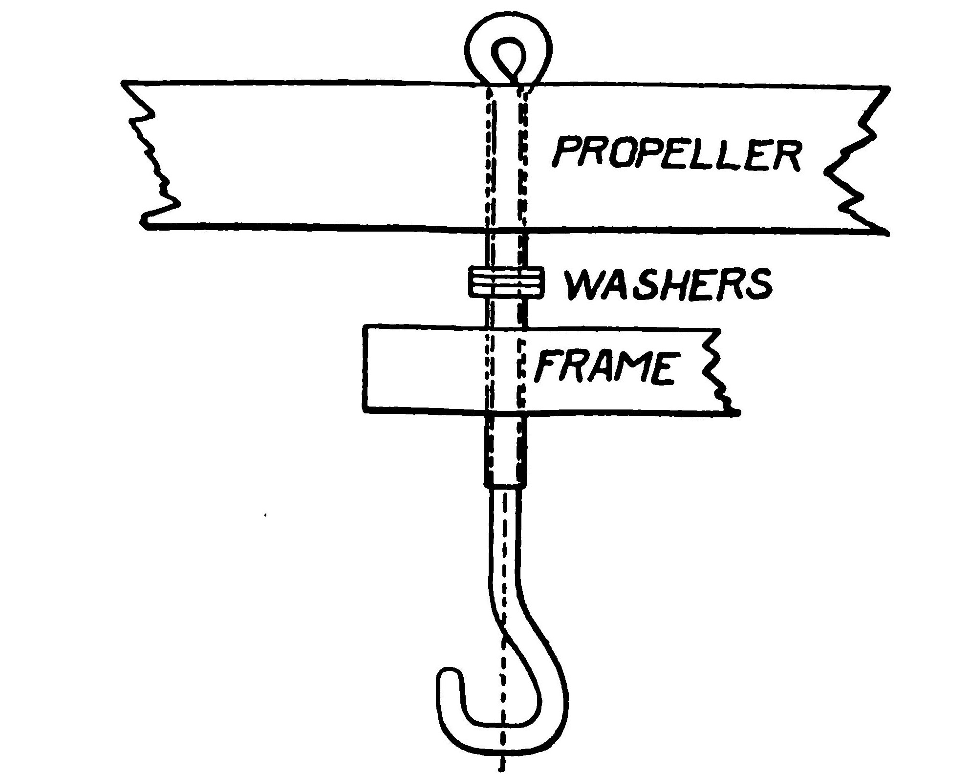 Showing Construction And Mounting Of Propeller And Axle.