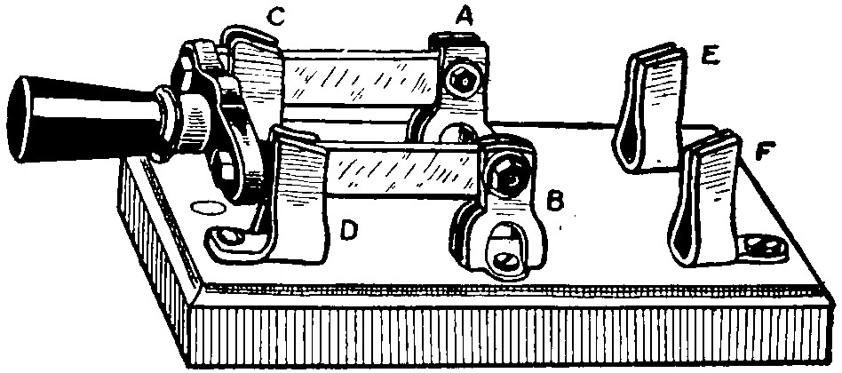 Fig 230.—An Aerial Switch.