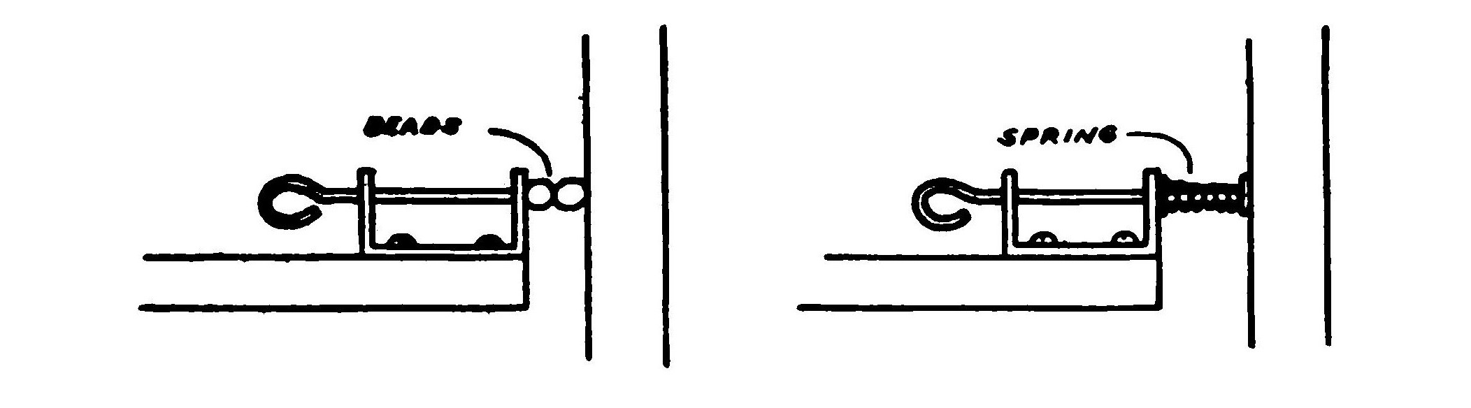 FIG. 50. Simple thrust bearing.