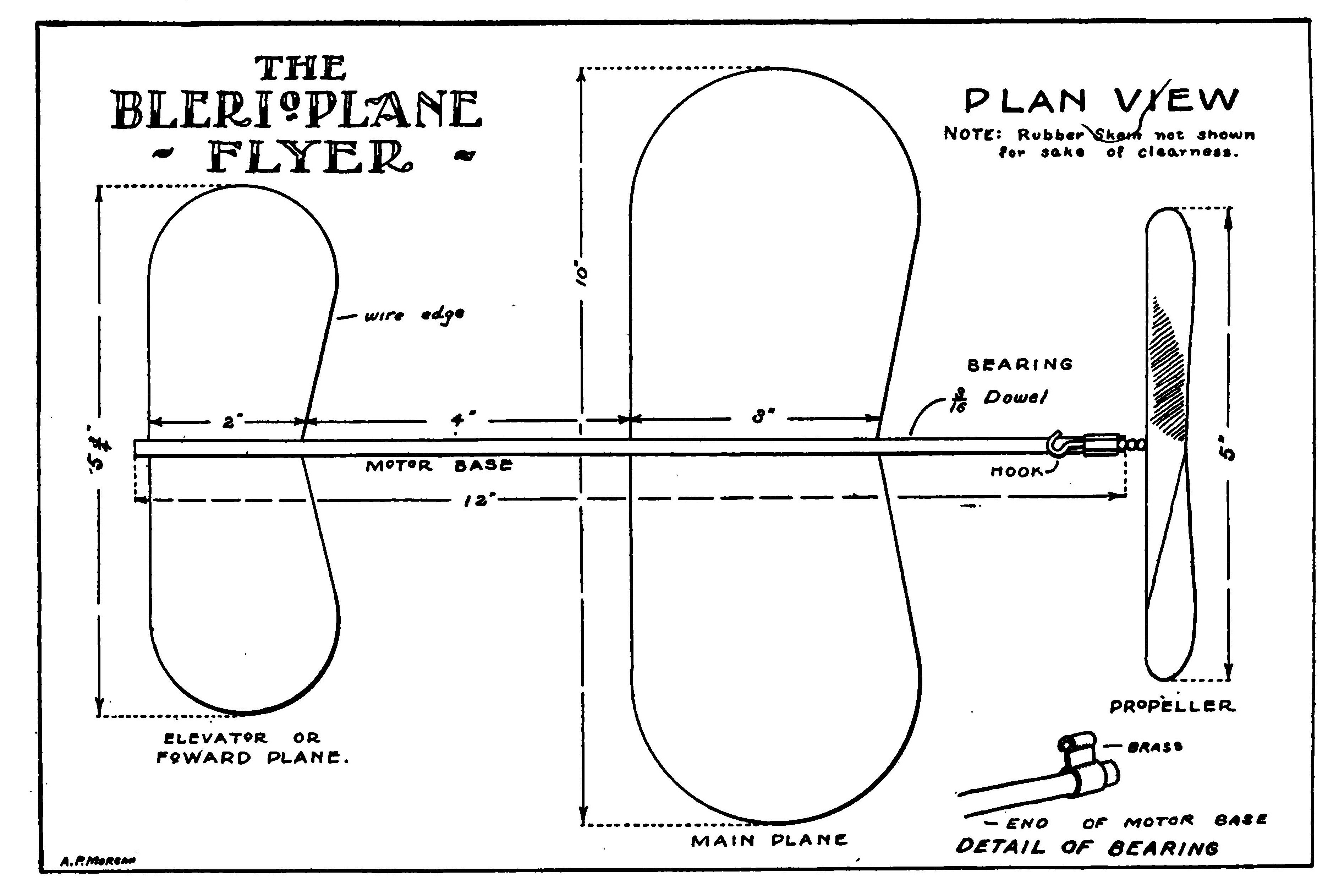 Plate II.