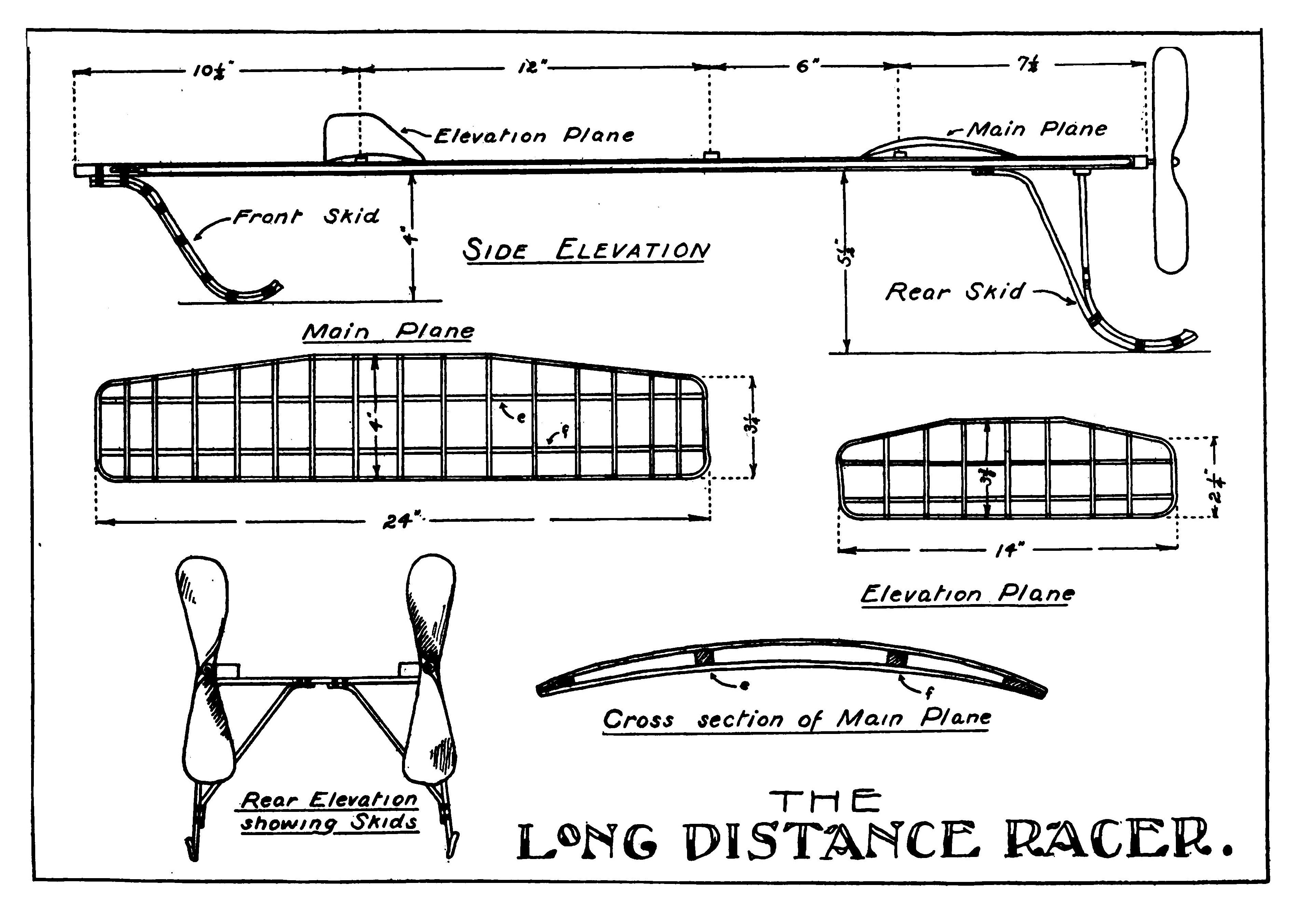 Plate VIII.