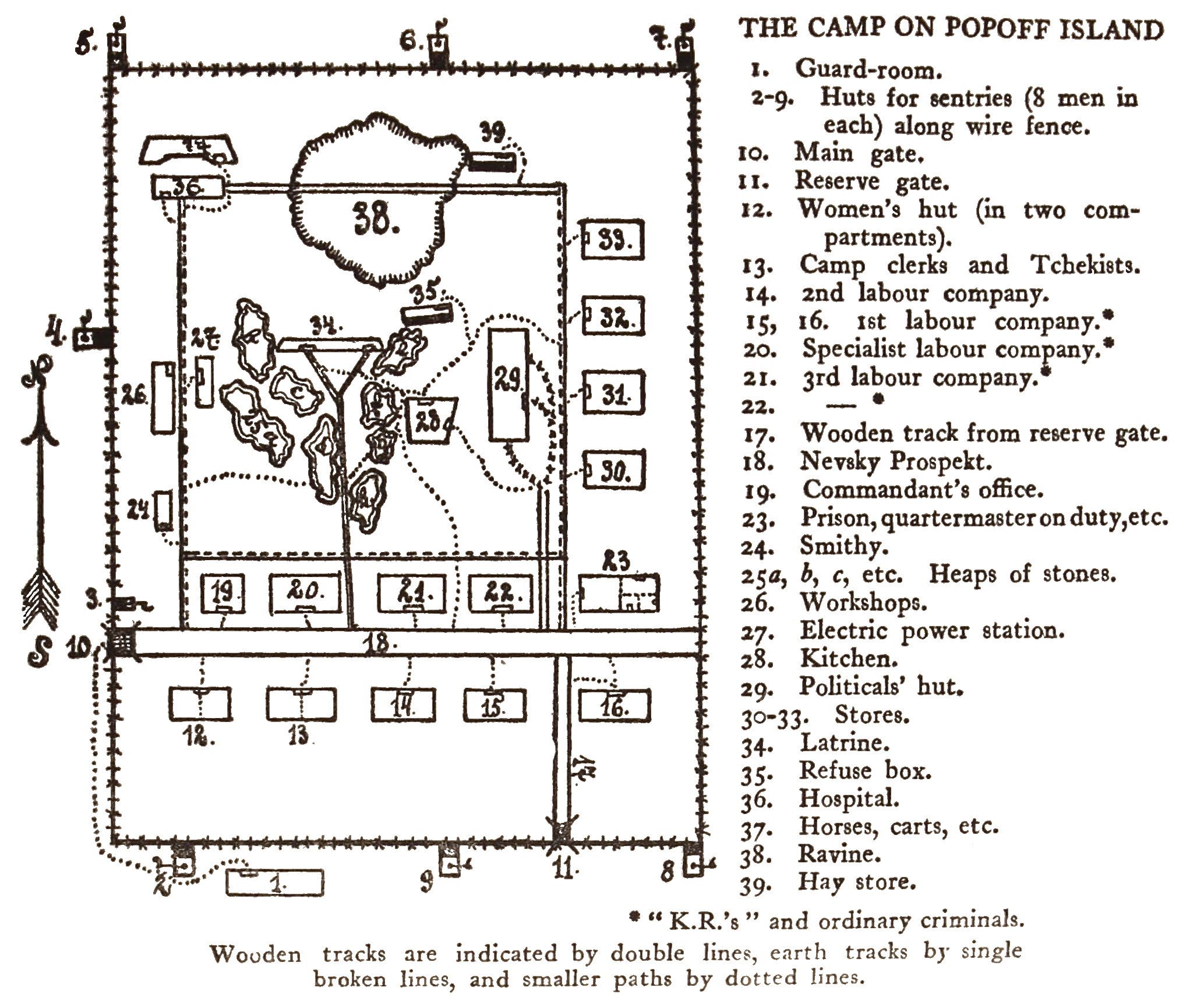 The Camp on Popoff Island