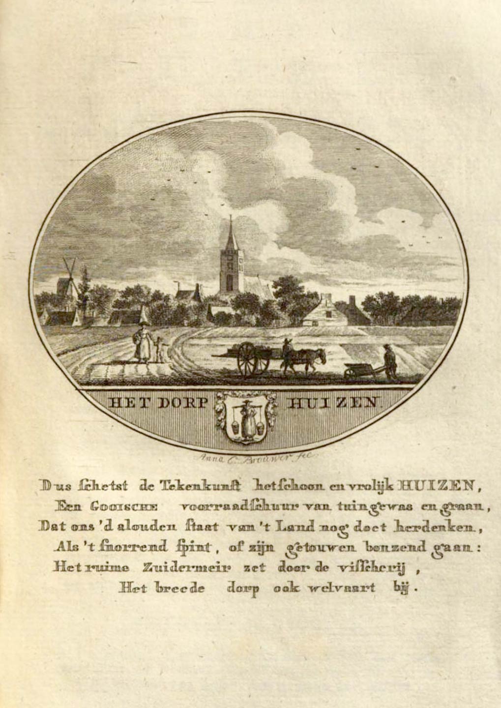 Het dorp Huizen