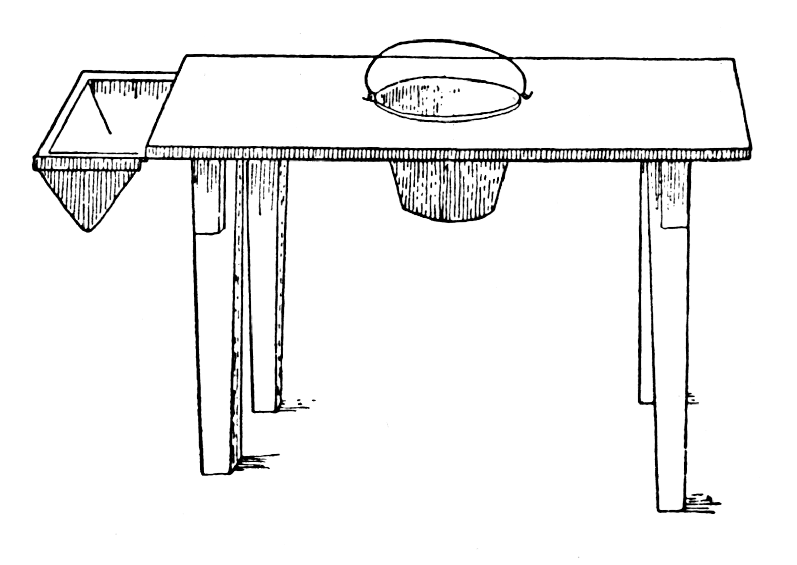 canning table