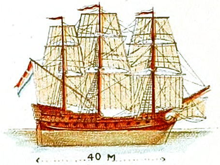 Packet Ship, 1750