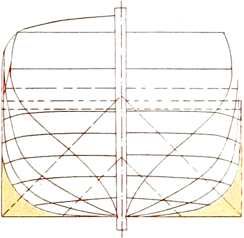 Koff, 1830, Stern, Cross Section