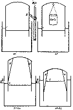 FIG. 1.--TYPICAL METHODS OF AUTOMATIC GENERATION CONTROLLED BY BELL GASHOLDER